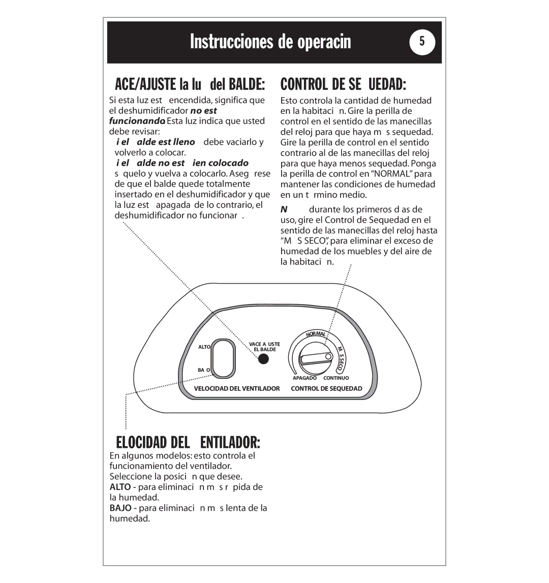 Whirlpool AD40LJ0 manual Control DE Sequedad 