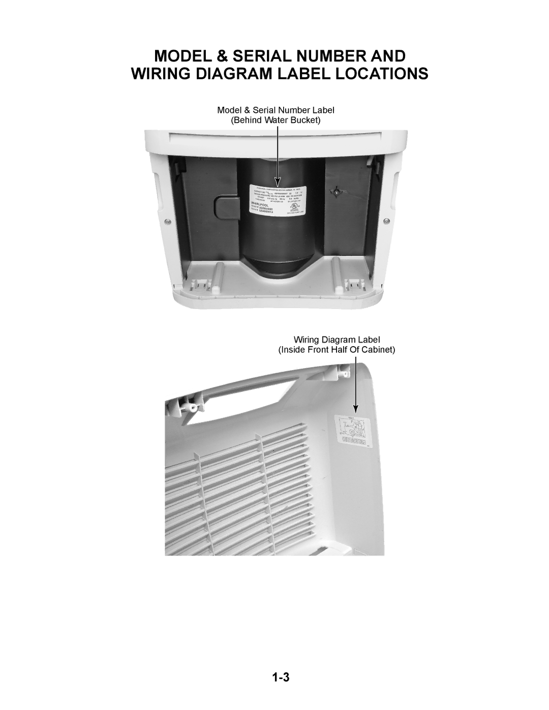 Whirlpool AD70USS, AD50DSS, AD50USS, AD35DSS, AD25BSS, AD35USS manual Model & Serial Number Wiring Diagram Label Locations 