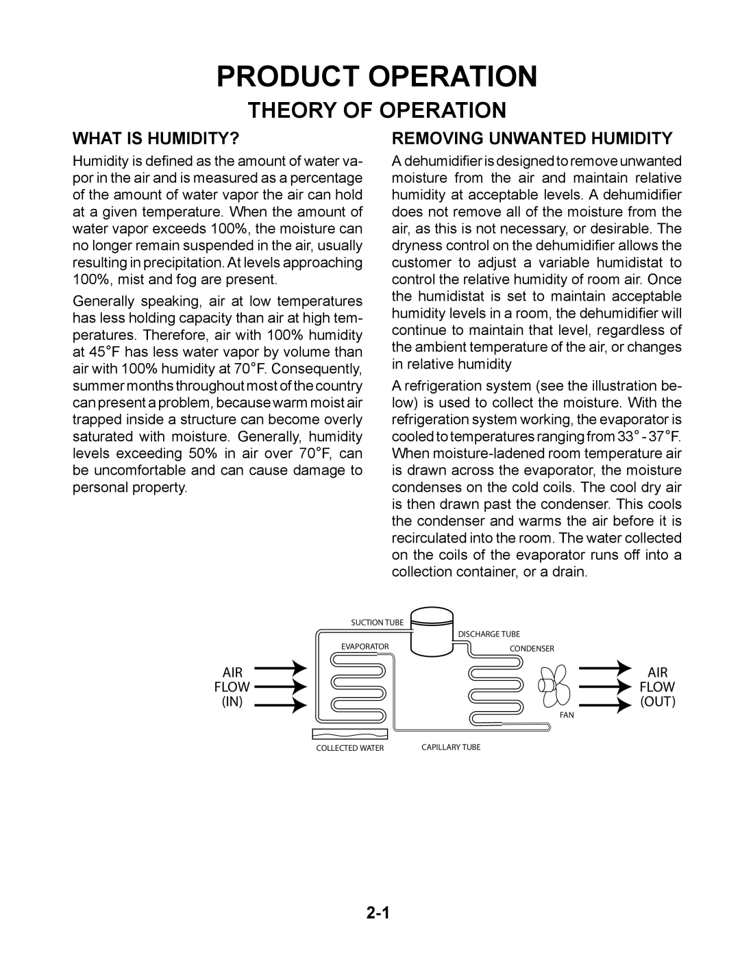 Whirlpool AD35DSS, AD50DSS, AD70USS Product Operation, Theory of Operation, What is HUMIDITY?, Removing Unwanted Humidity 