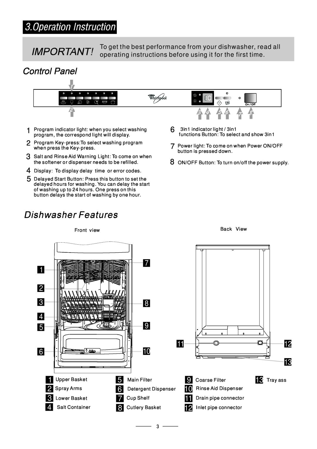 Whirlpool ADG 175 manual Program Key-pressTo select washing program when press the Key-press 