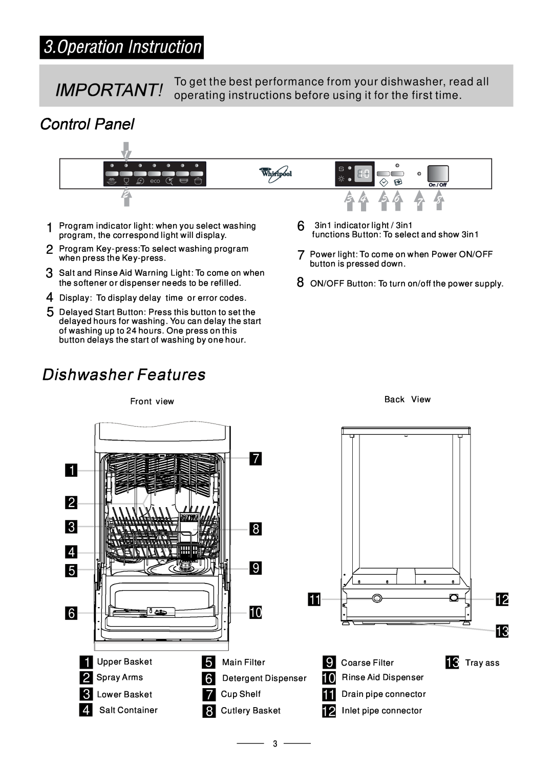 Whirlpool ADG 195 A+ manual Program Key-pressTo select washing program when press the Key-press 