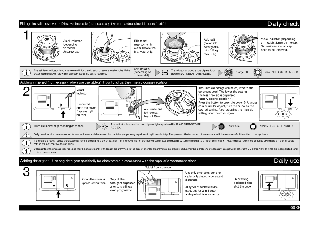 Whirlpool ADG 7470 manual Daily check, Daily use 