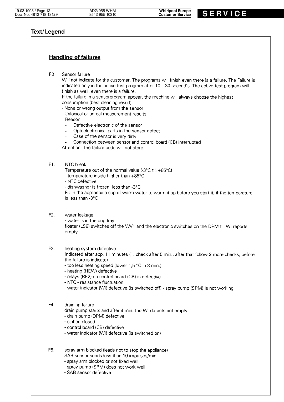 Whirlpool ADG 955 WHM service manual R V I C E 