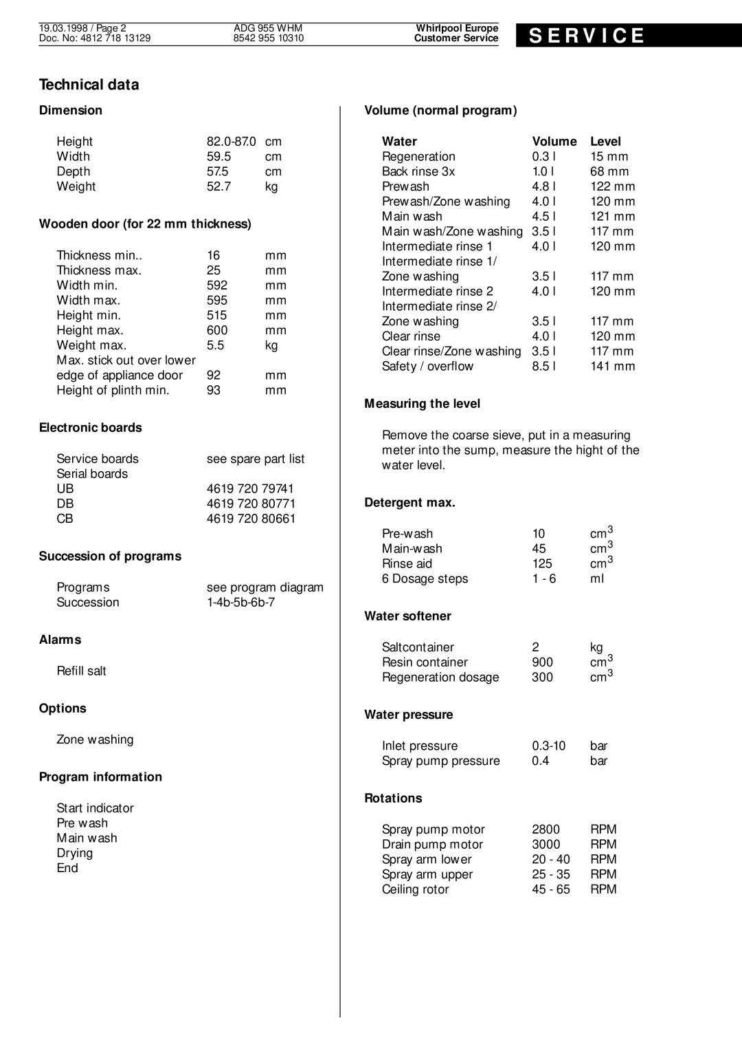 Whirlpool ADG 955 WHM service manual R V I C E, Technical data 