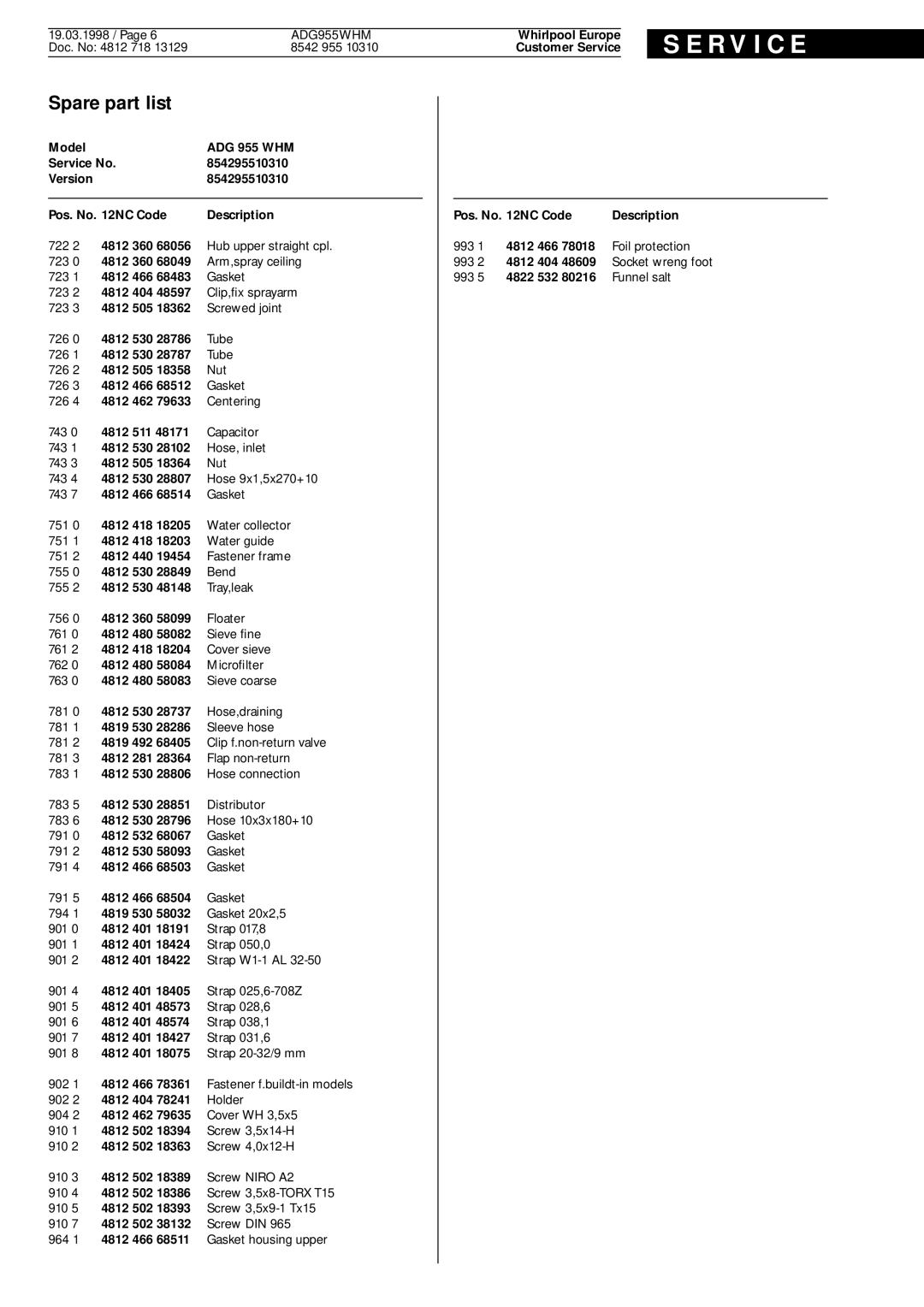 Whirlpool ADG 955 WHM service manual 4812 404 