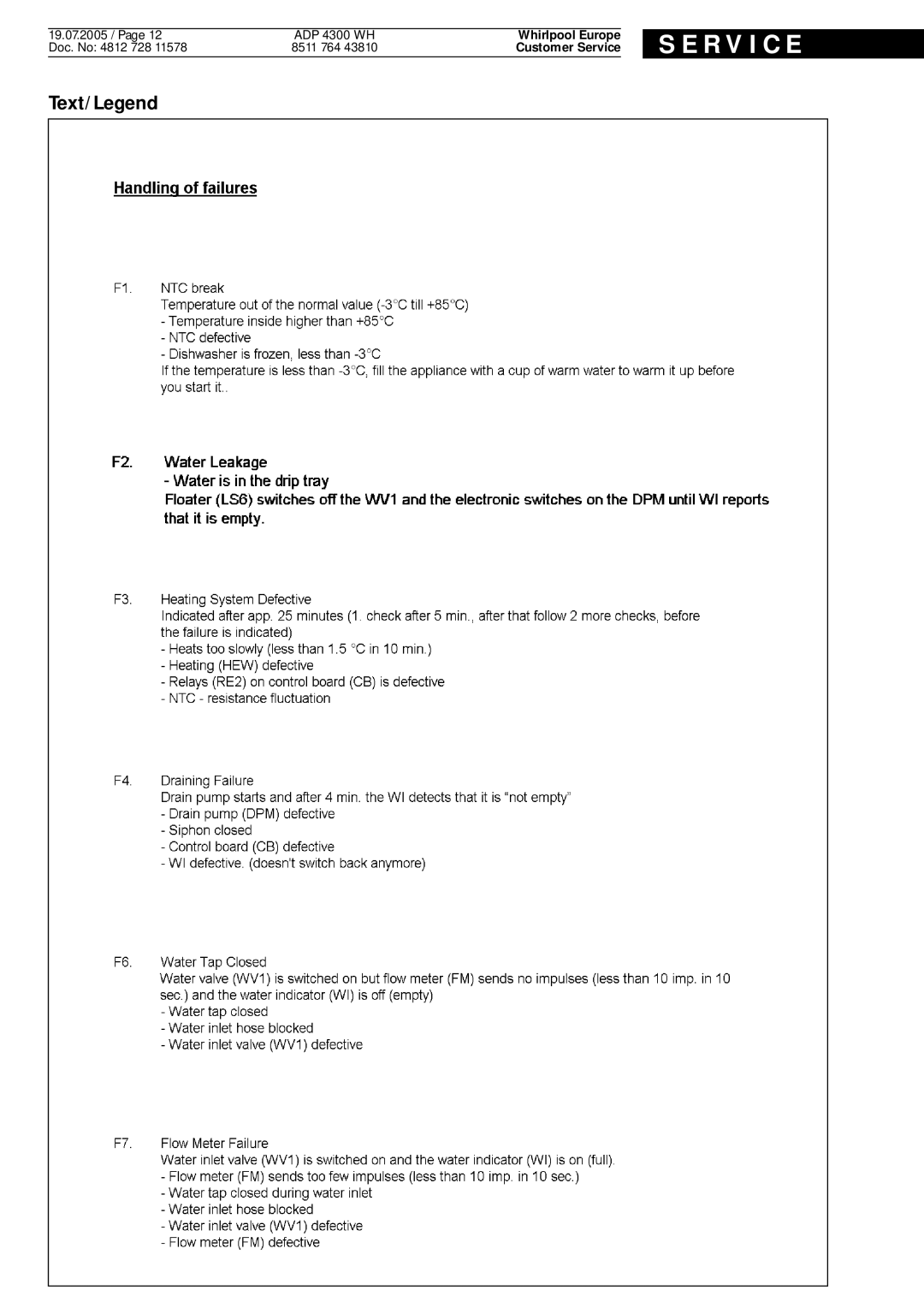 Whirlpool ADP 4300 WH service manual R V I C E 