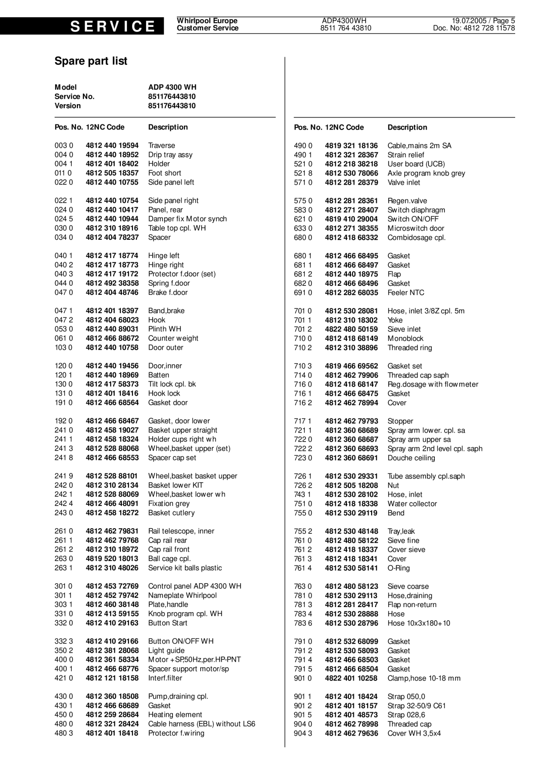 Whirlpool ADP 4300 WH service manual Spare part list, S E R V I C E 