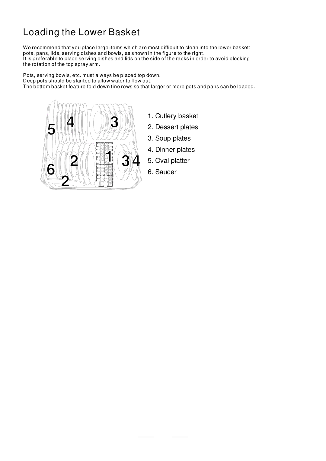 Whirlpool ADP 451 manual Loading the Lower Basket 