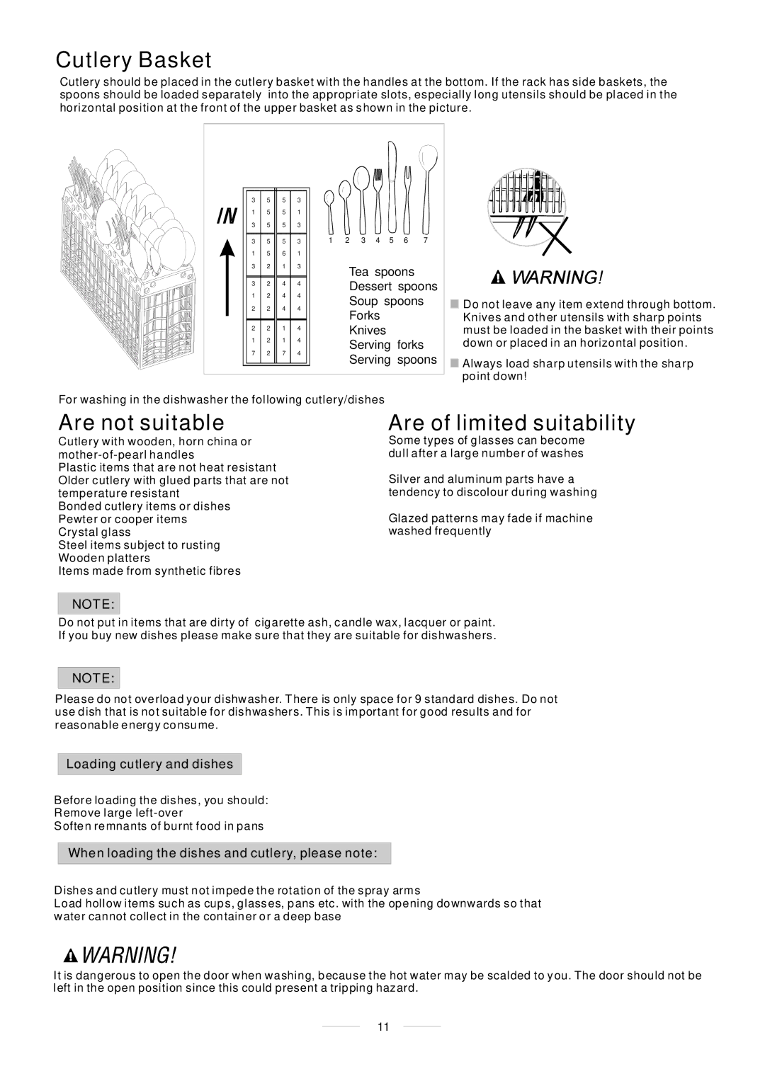 Whirlpool ADP 451 manual Cutlery Basket, Are not suitable, Are of limited suitability 