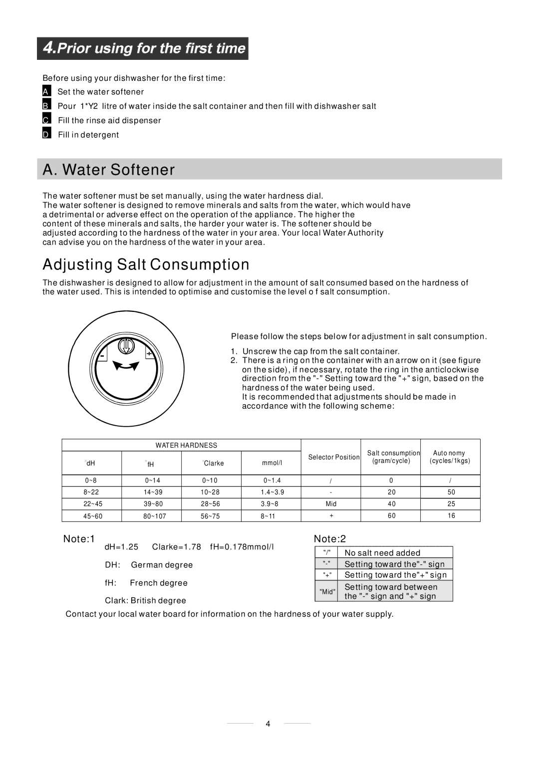 Whirlpool ADP 451 manual Water Softener, Adjusting Salt Consumption 