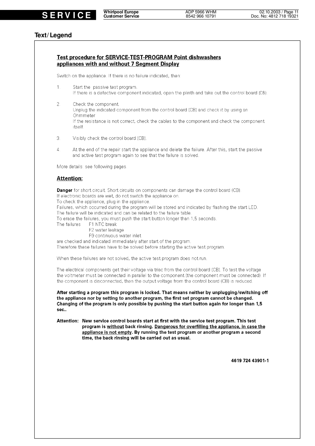 Whirlpool ADP 5966 WHM service manual Text/Legend 