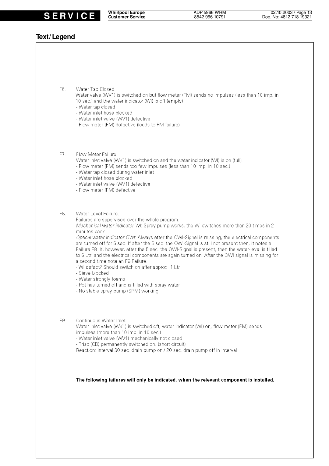 Whirlpool ADP 5966 WHM service manual R V I C E 