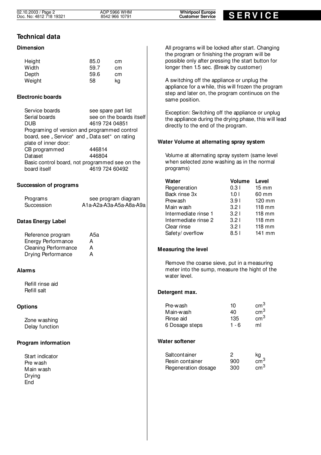 Whirlpool ADP 5966 WHM service manual R V I C E, Technical data 