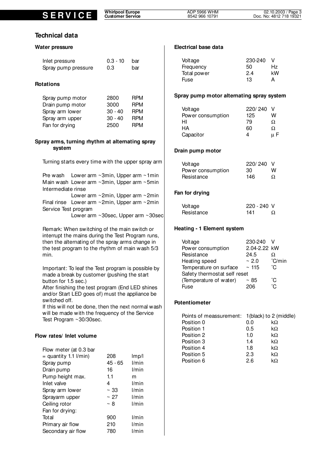 Whirlpool ADP 5966 WHM service manual Water pressure 