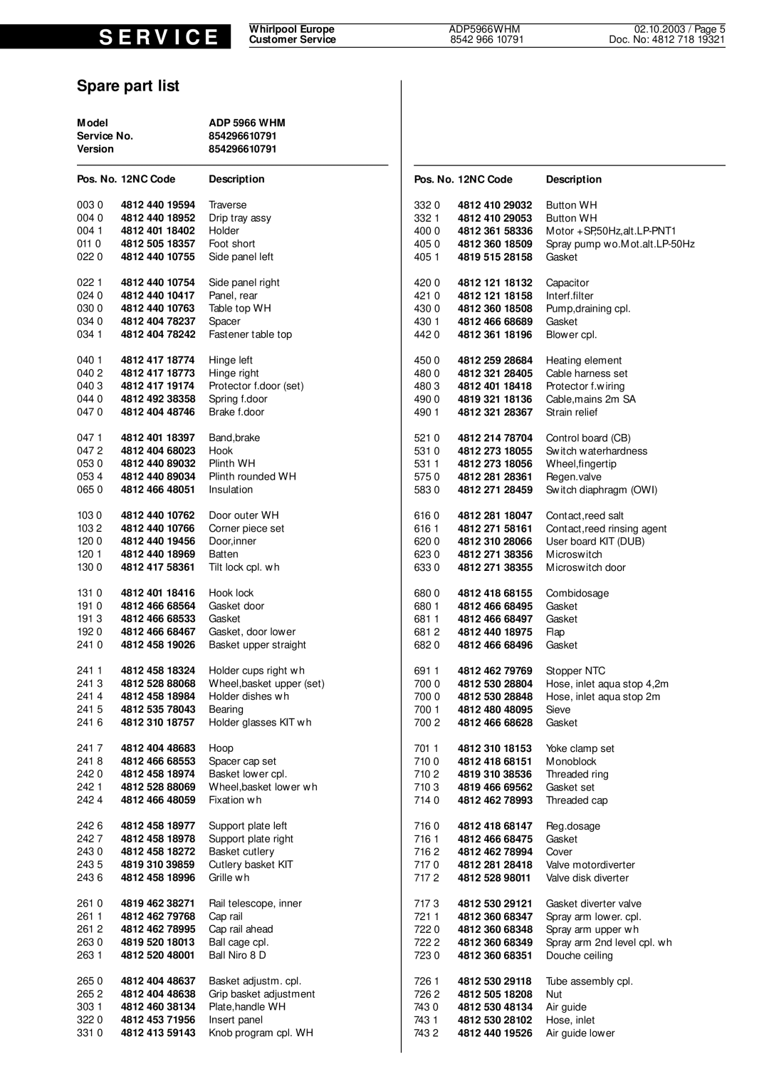 Whirlpool ADP 5966 WHM service manual Spare part list 