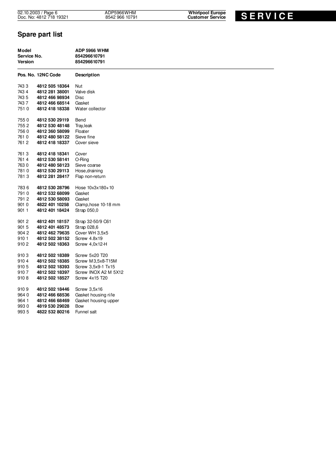 Whirlpool ADP 5966 WHM service manual 4812 532 