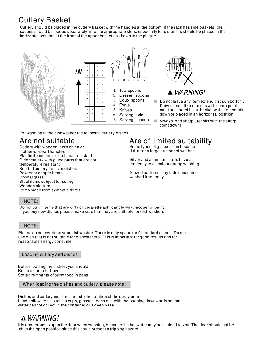 Whirlpool ADP 750 manual Cutlery Basket, Are not suitable, Are of limited suitability 