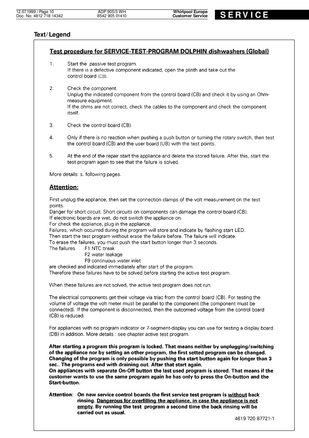 Whirlpool ADP 905/3 WH service manual Text/Legend 