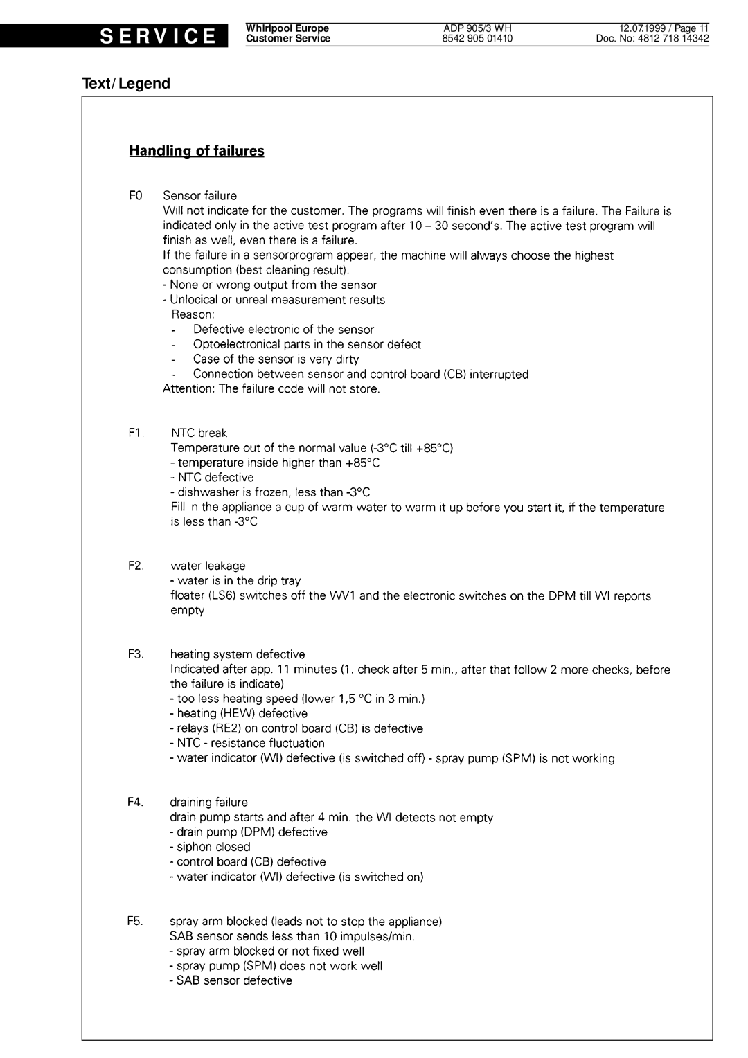 Whirlpool ADP 905/3 WH service manual 12.07.1999 