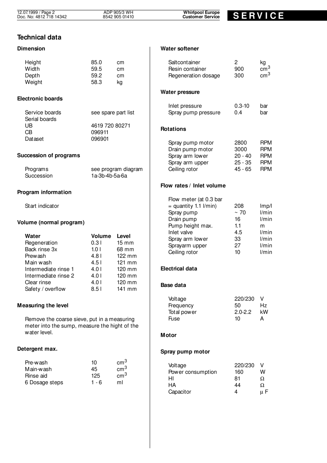 Whirlpool ADP 905/3 WH service manual R V I C E, Technical data 