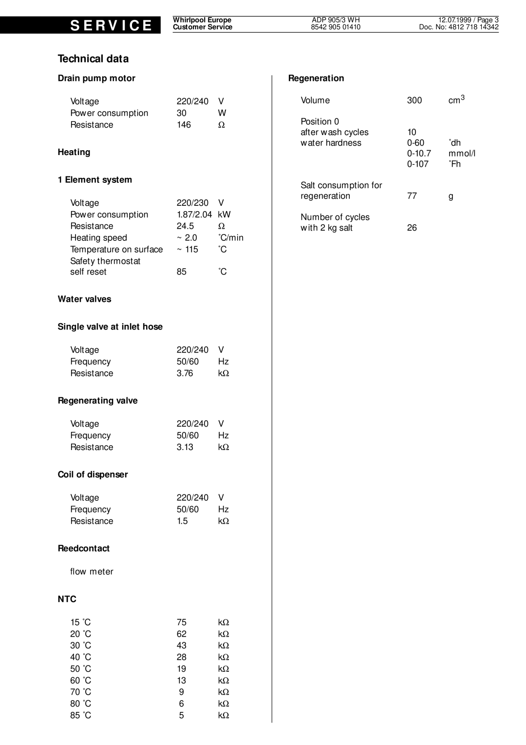 Whirlpool ADP 905/3 WH service manual Ntc 