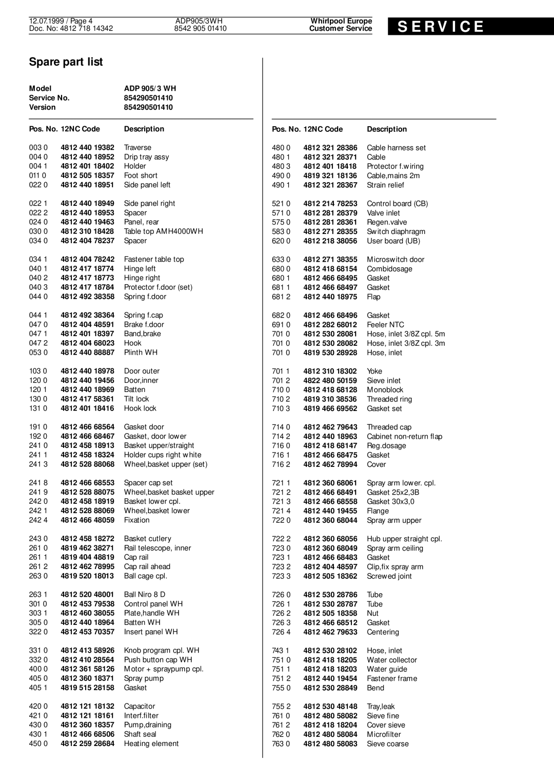 Whirlpool ADP 905/3 WH service manual Spare part list, S E R V I C E 