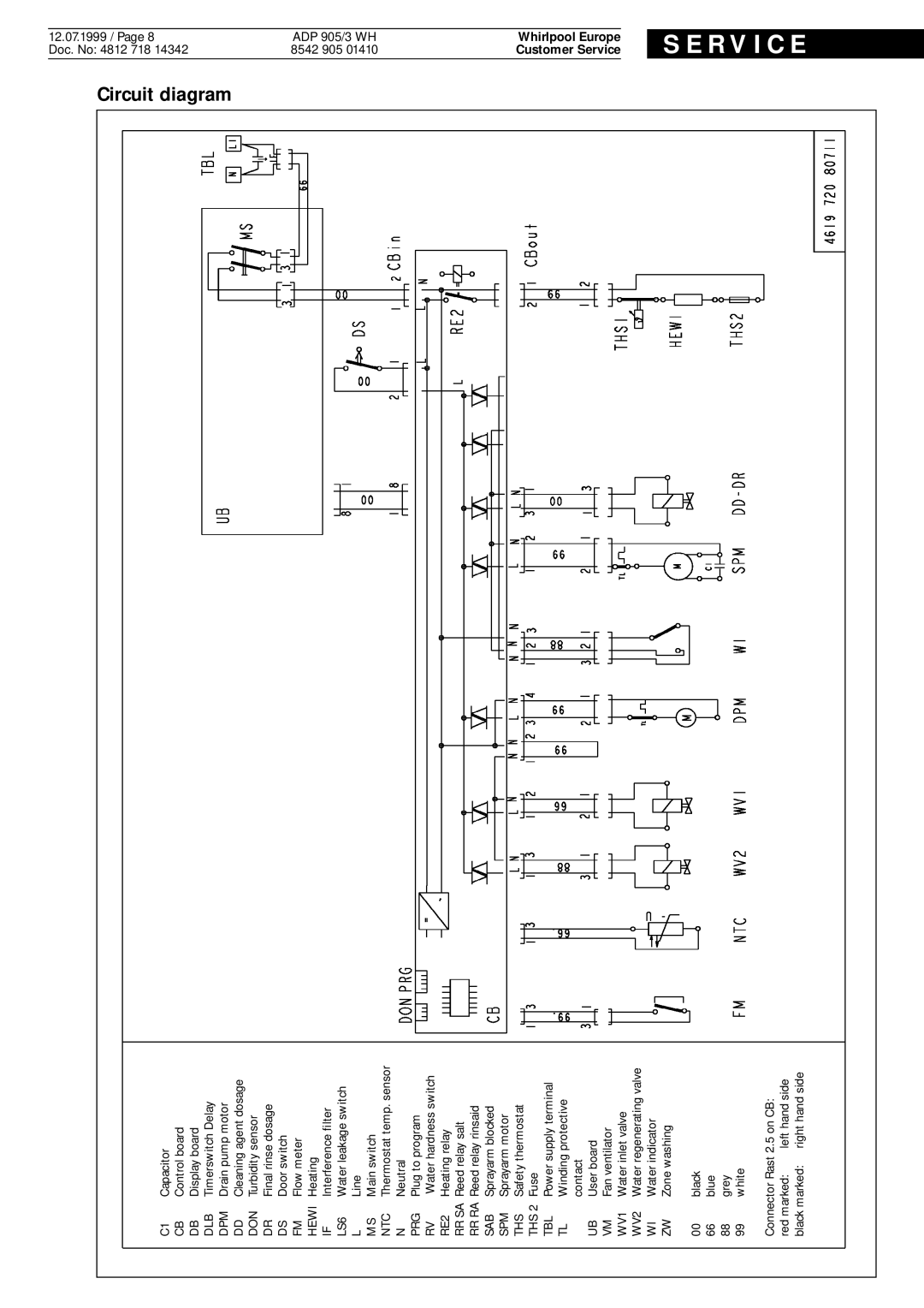 Whirlpool ADP 905/3 WH service manual Circuit diagram, Whirlpool Europe Customer Service S E R V I C E 