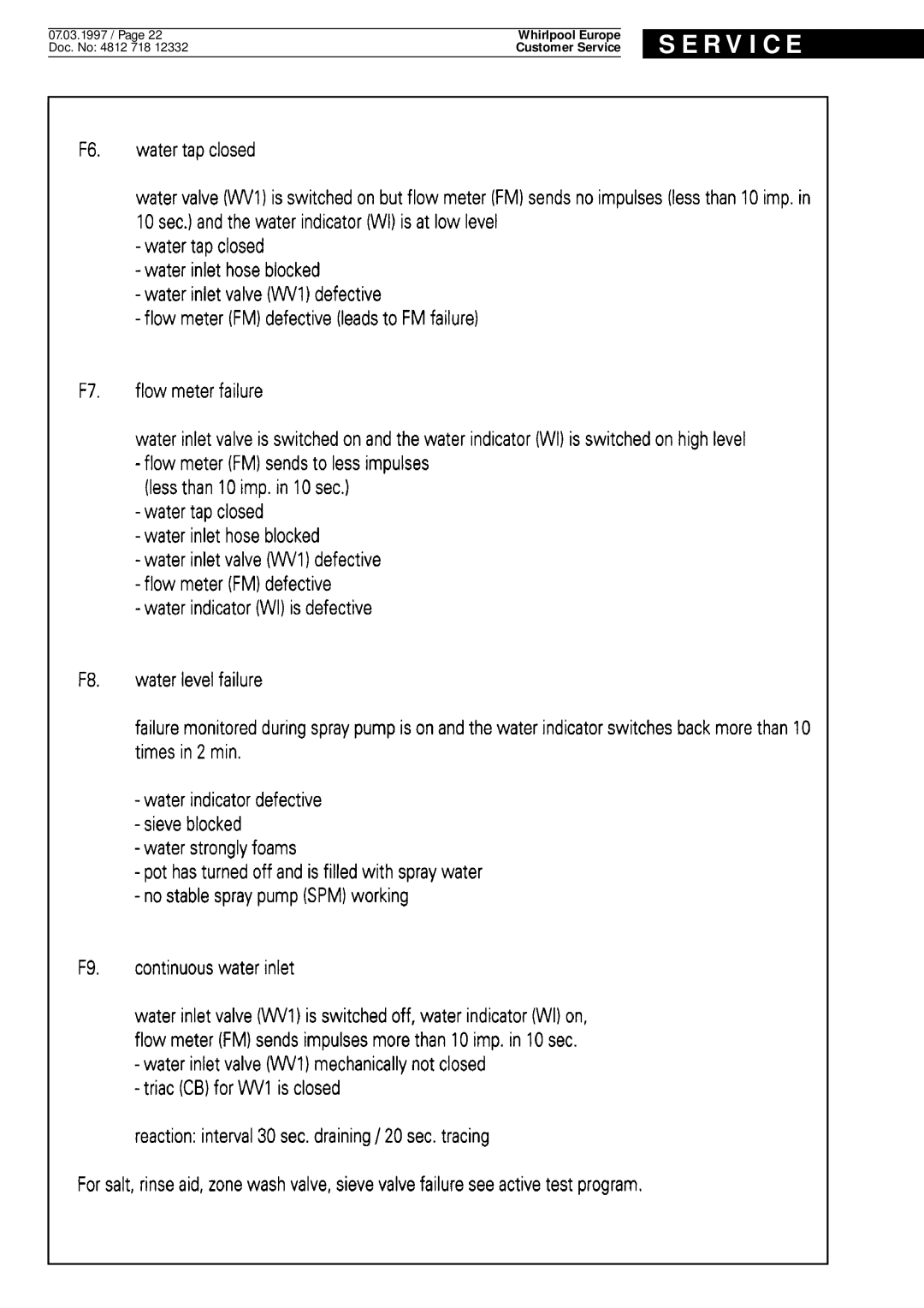 Whirlpool ADP 931/1 WH service manual R V I C E 