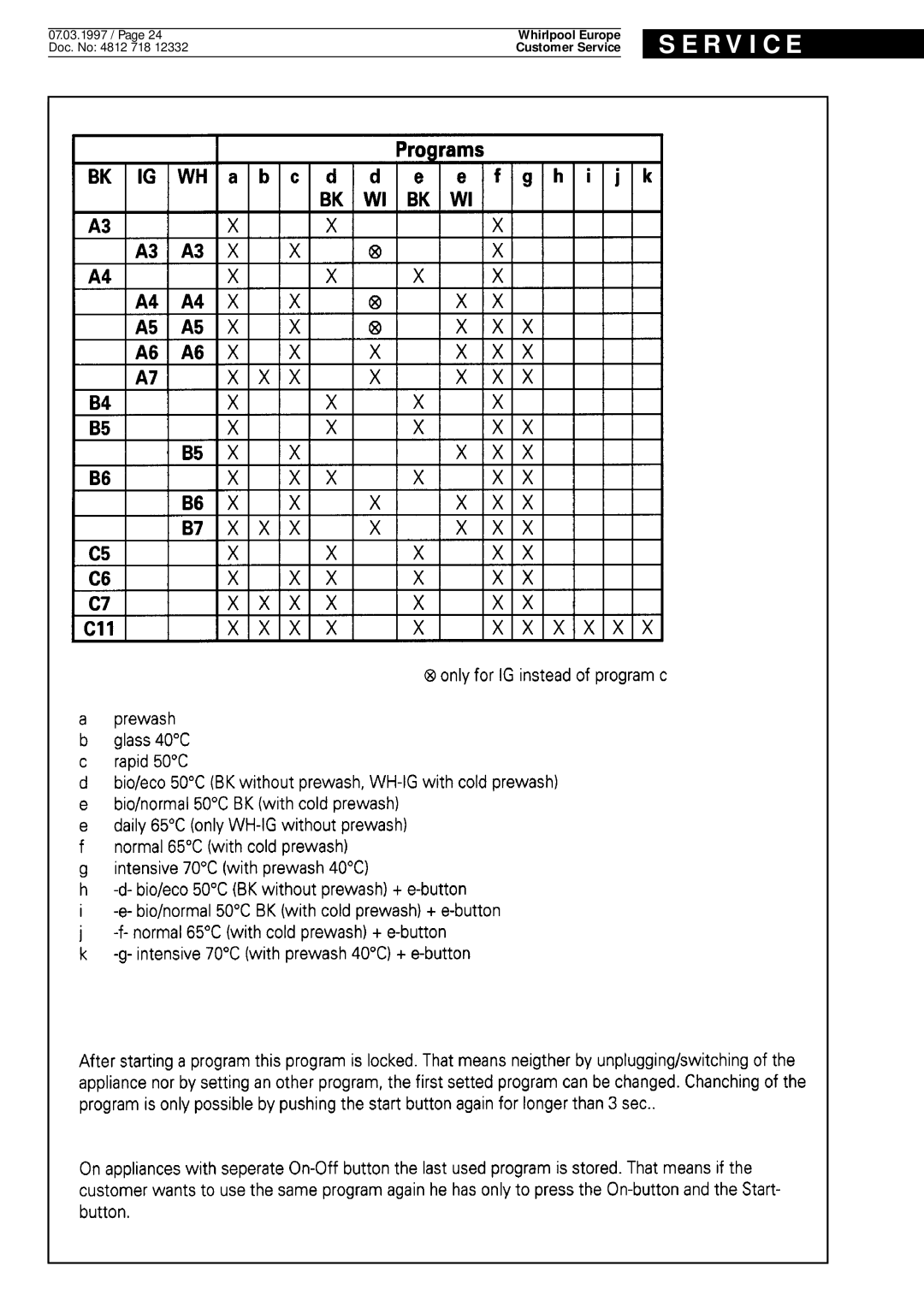 Whirlpool ADP 931/1 WH service manual R V I C E 