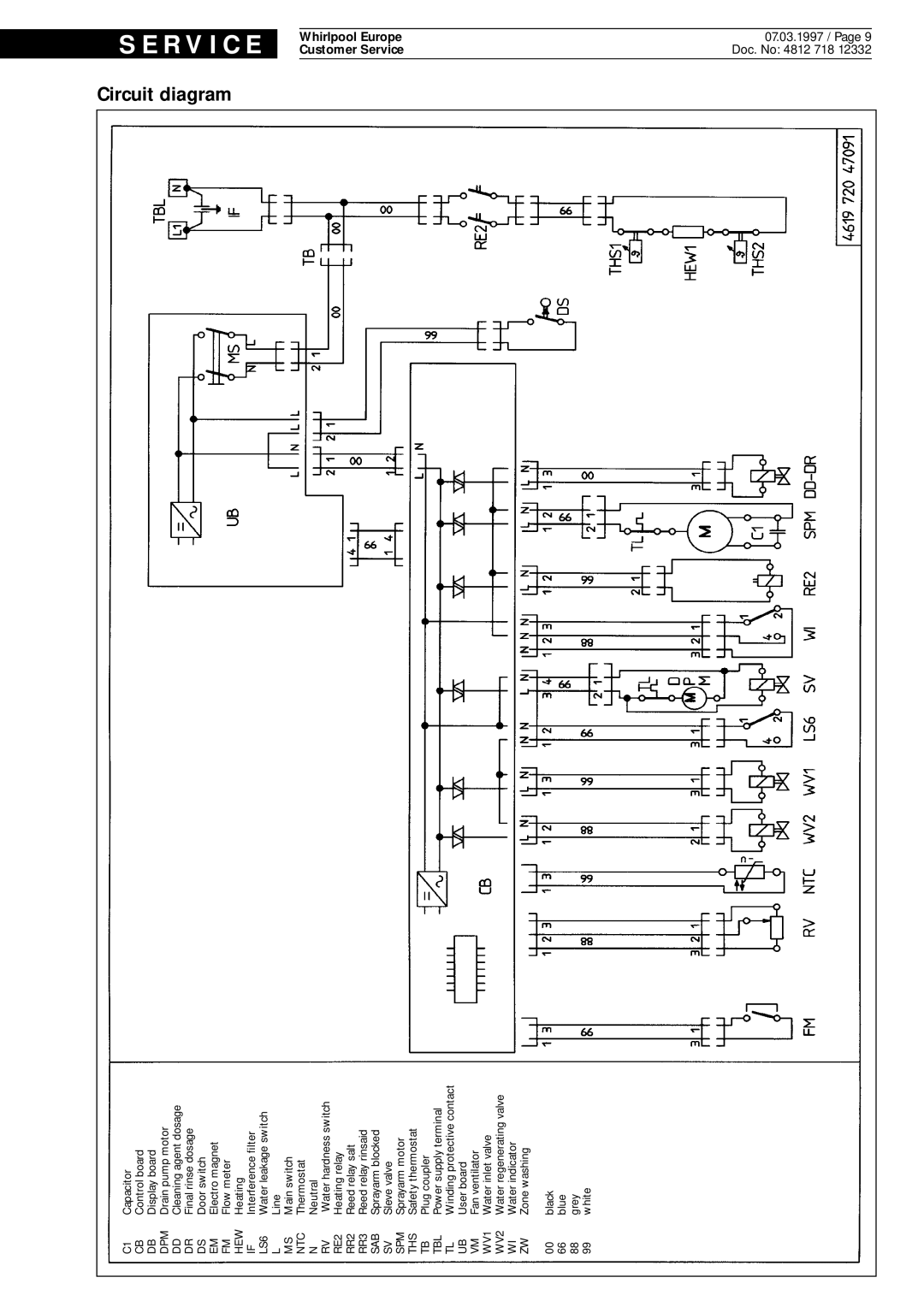 Whirlpool ADP 931/1 WH service manual I C 