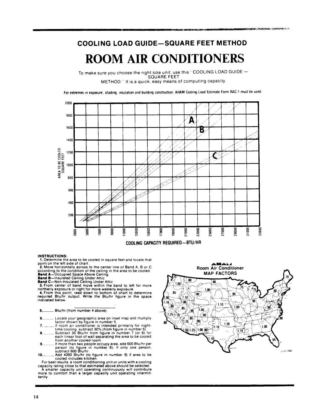 Whirlpool Air Conditioner manual Room AIR Conditioners 