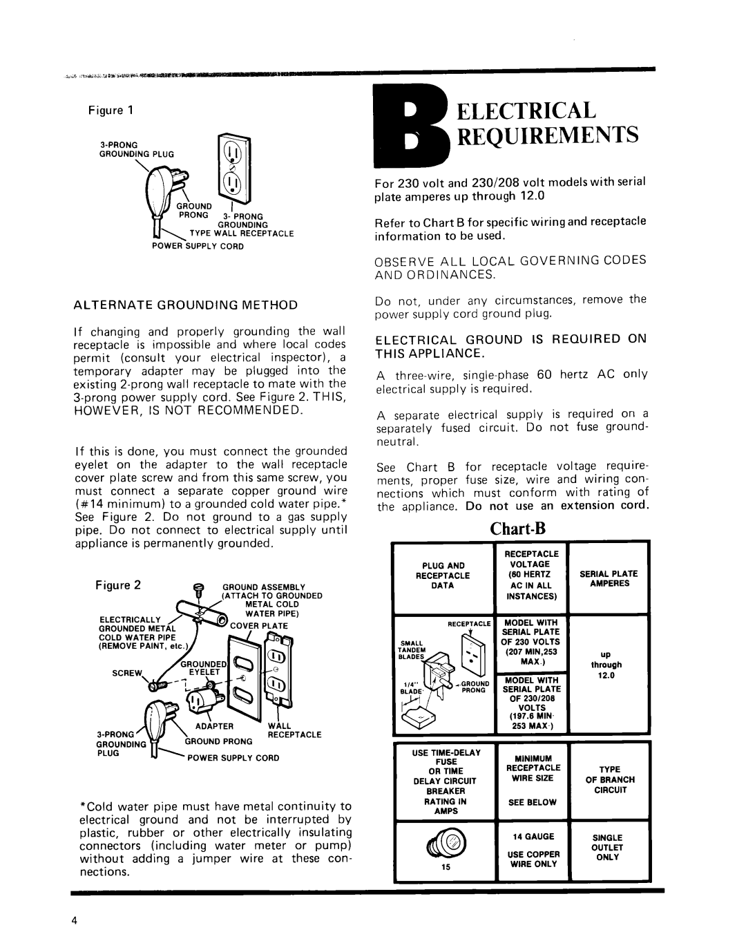 Whirlpool Air Conditioner manual Electrical B Requirements, Chart-B 