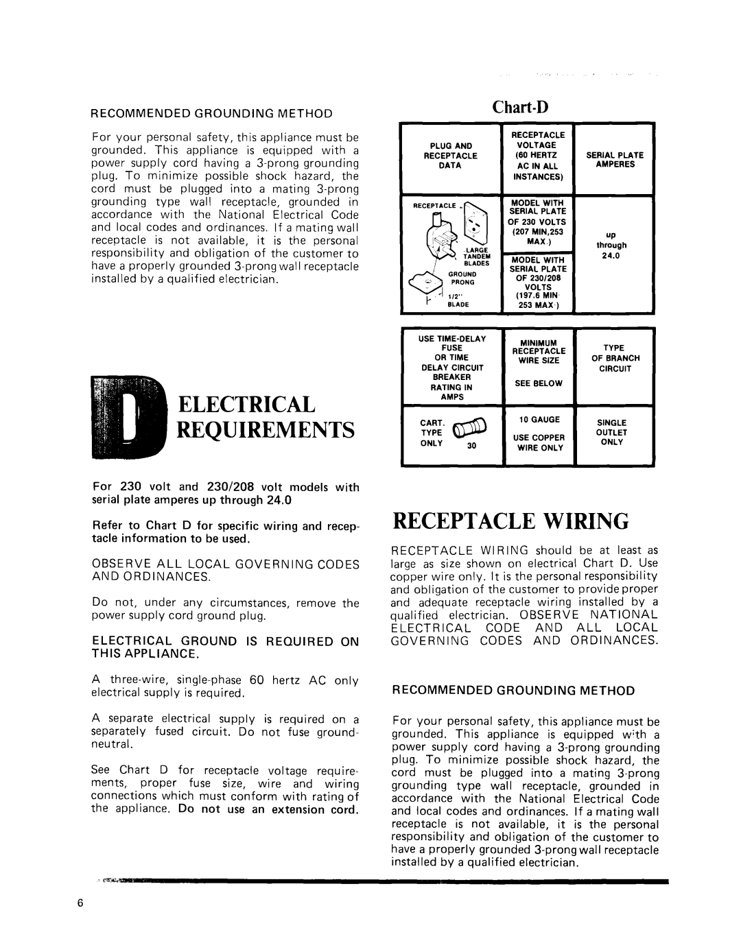 Whirlpool Air Conditioner manual Chart-D, Electrical Requirements, Receptacle Wiring 