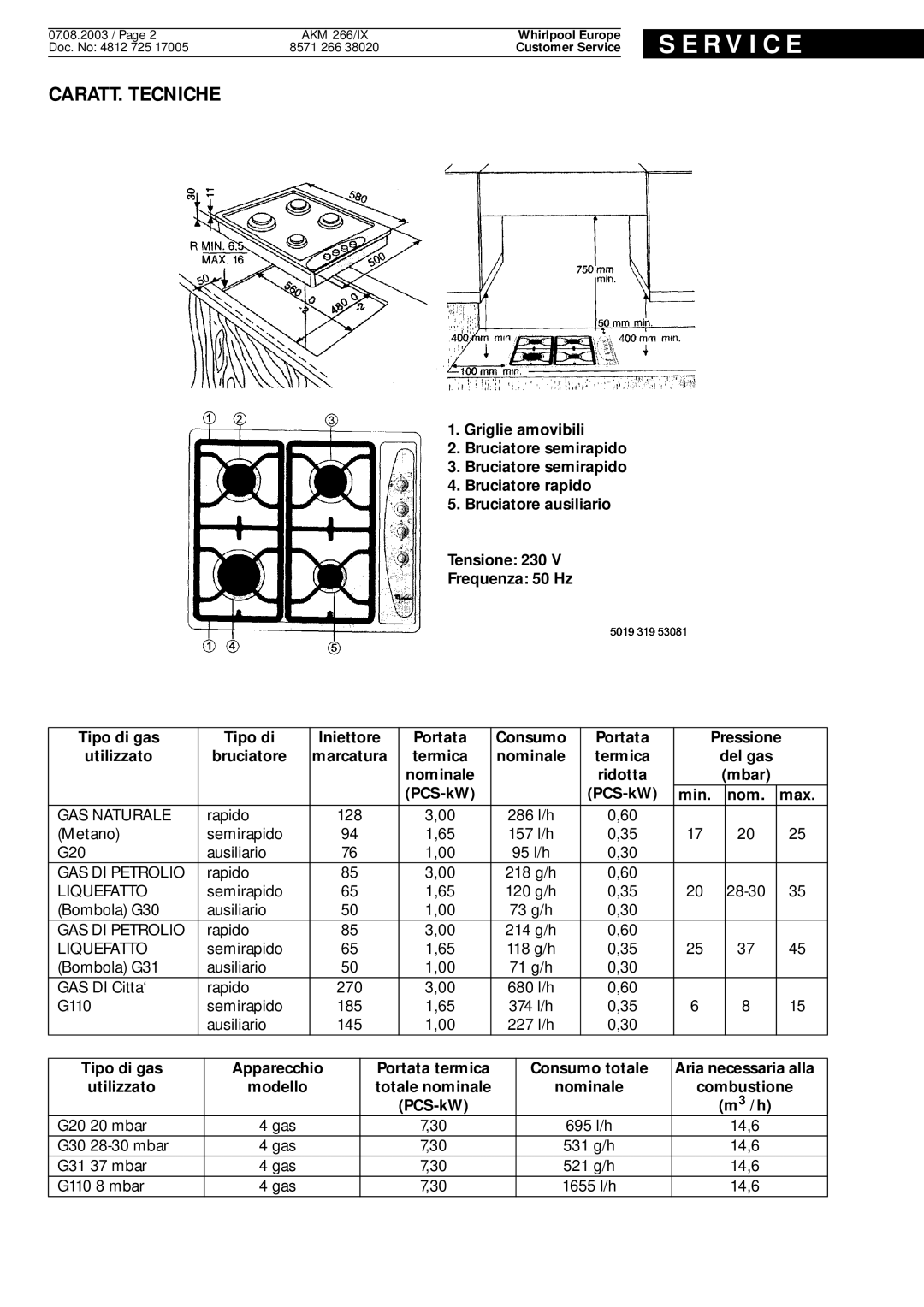 Whirlpool AKM 266 IX service manual R V I C E, CARATT. Tecniche 