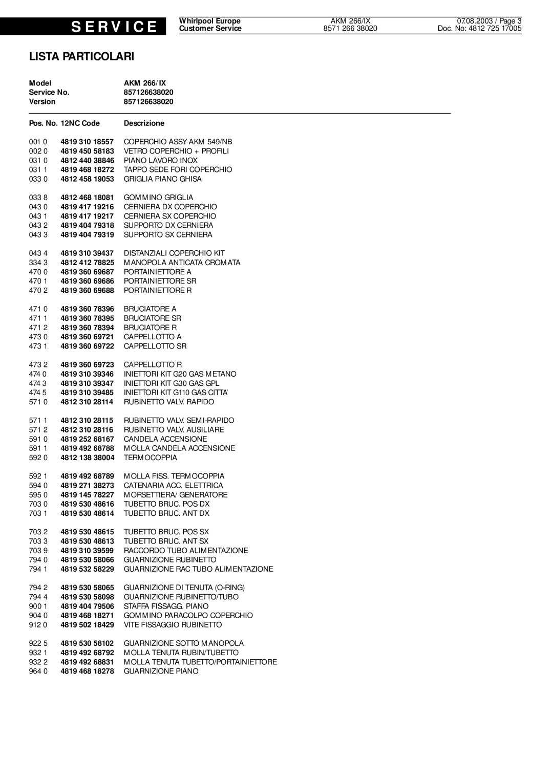 Whirlpool AKM 266 IX service manual Lista Particolari, Pos. No NC Code Descrizione 