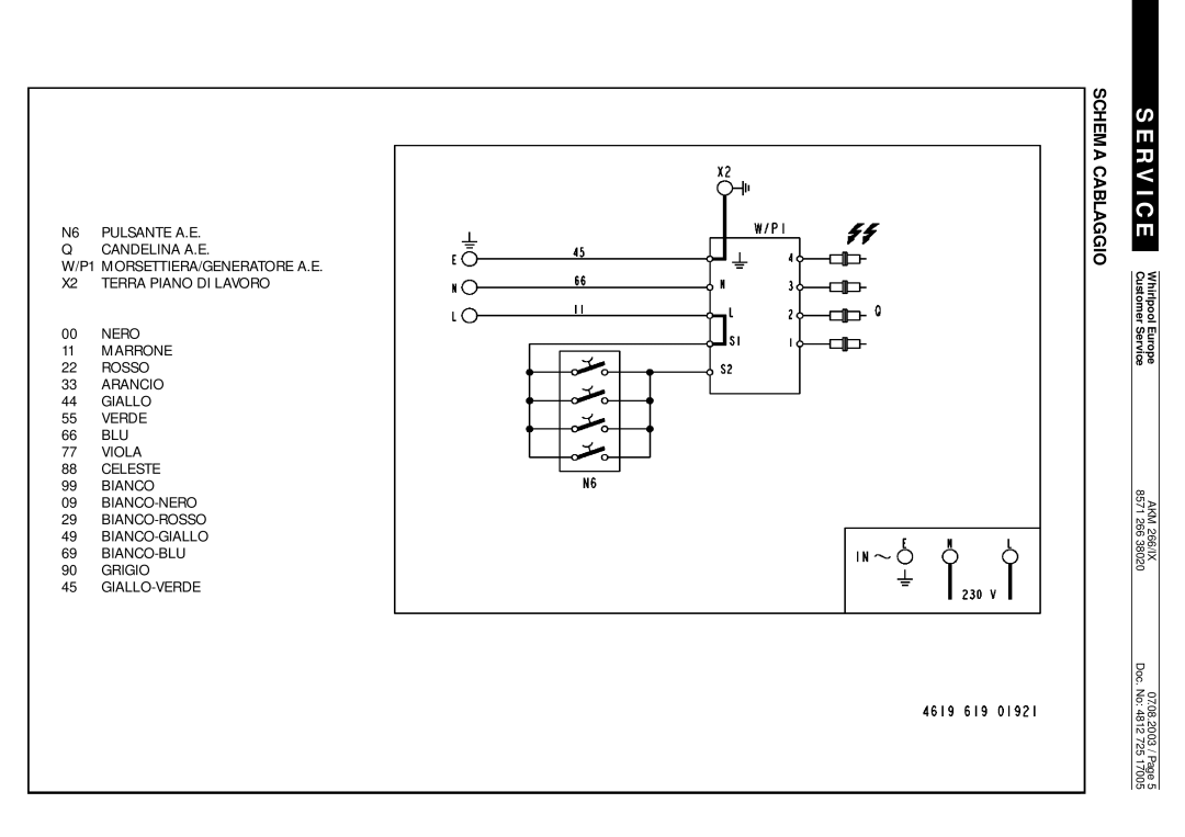 Whirlpool AKM 266 IX service manual Schema 