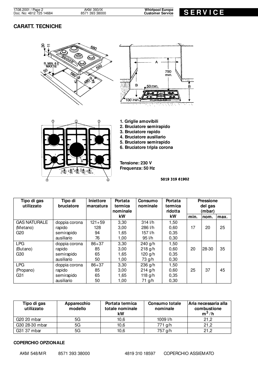 Whirlpool AKM 393 IX service manual R V I C E, CARATT. Tecniche 