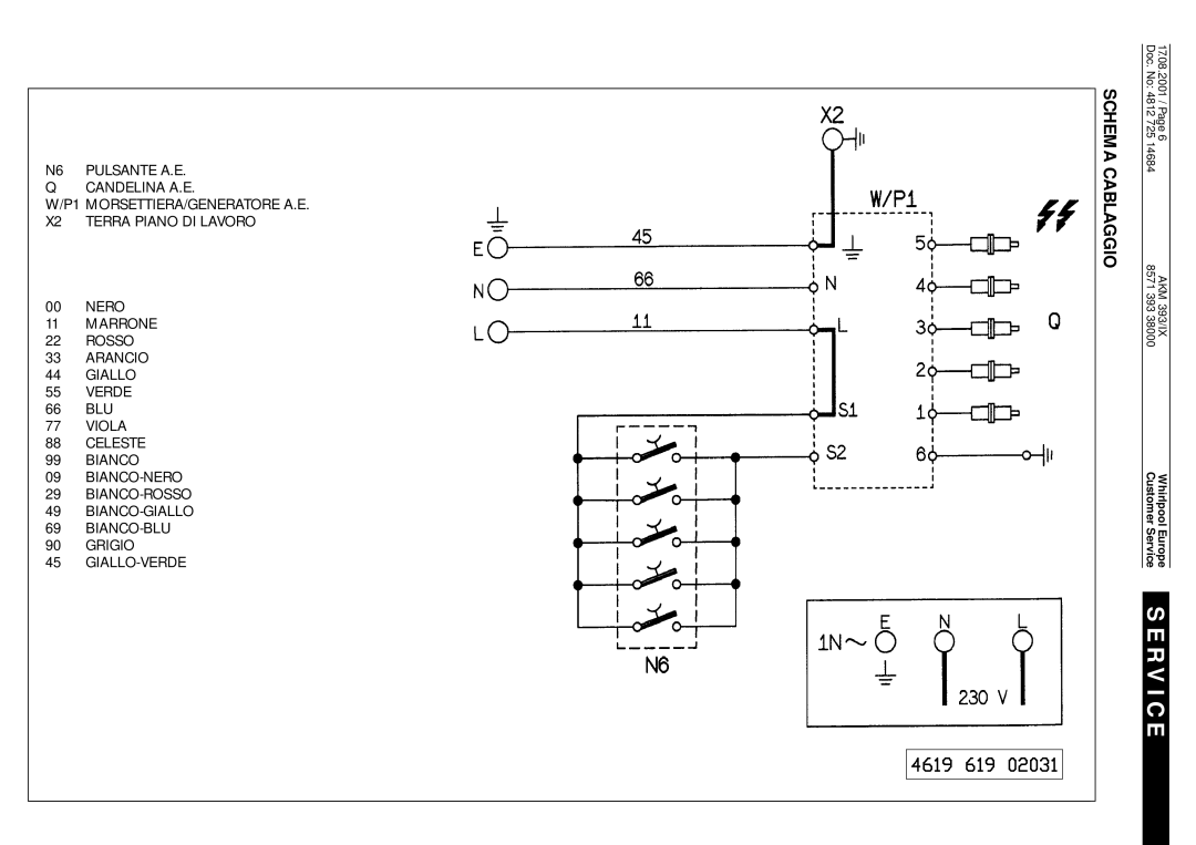 Whirlpool AKM 393 IX service manual Schema Cablaggio 