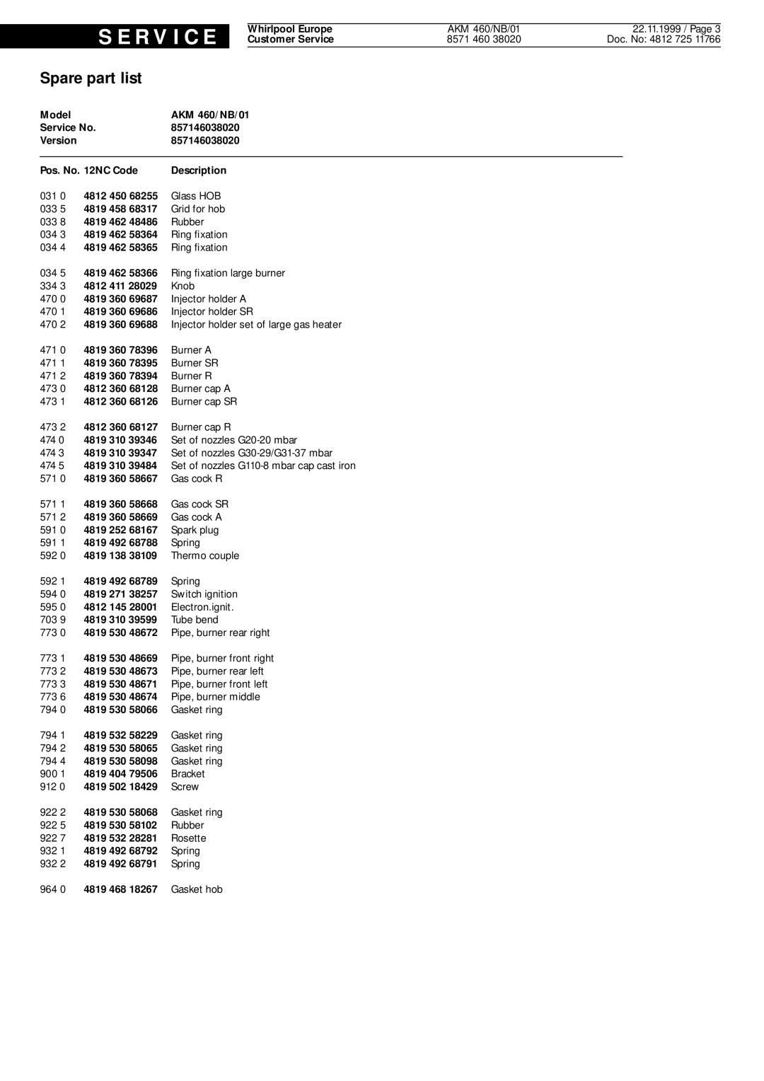 Whirlpool AKM 460 NB 1 service manual Spare part list, Pos. No NC Code Description 