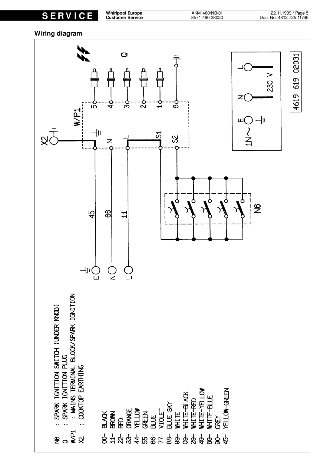 Whirlpool AKM 460 NB 1 service manual Wiring diagram, S E R V I C E, Whirlpool Europe, Customer Service, Doc. No 