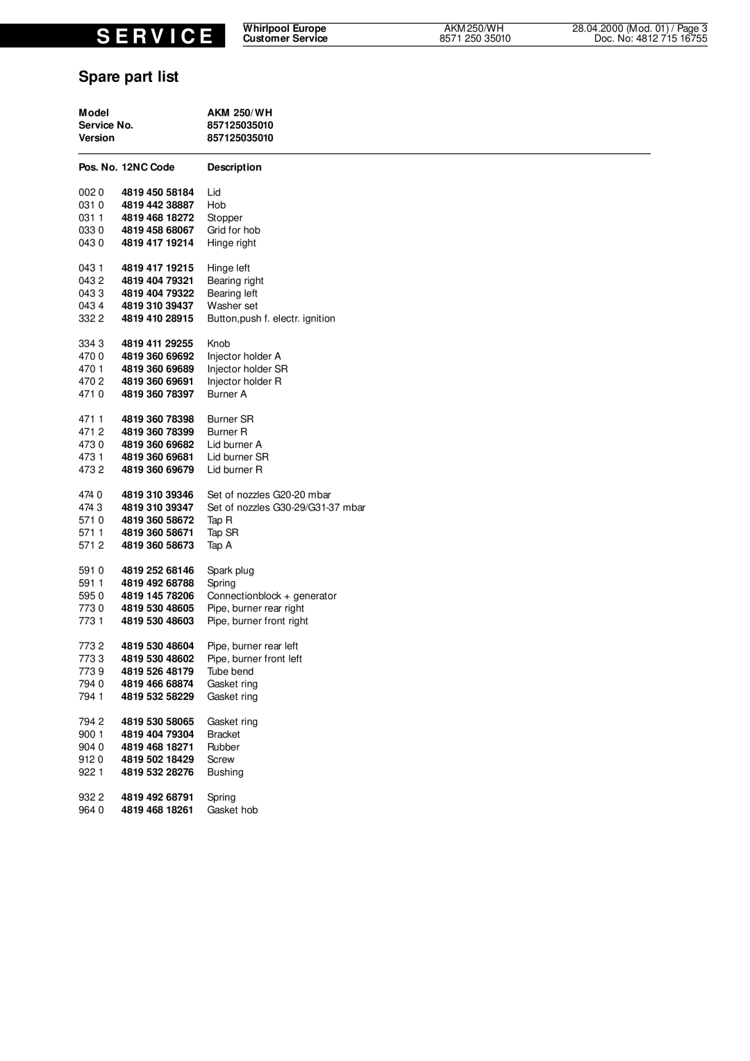 Whirlpool AKM 250 WH service manual Spare part list, Pos. No NC Code Description 