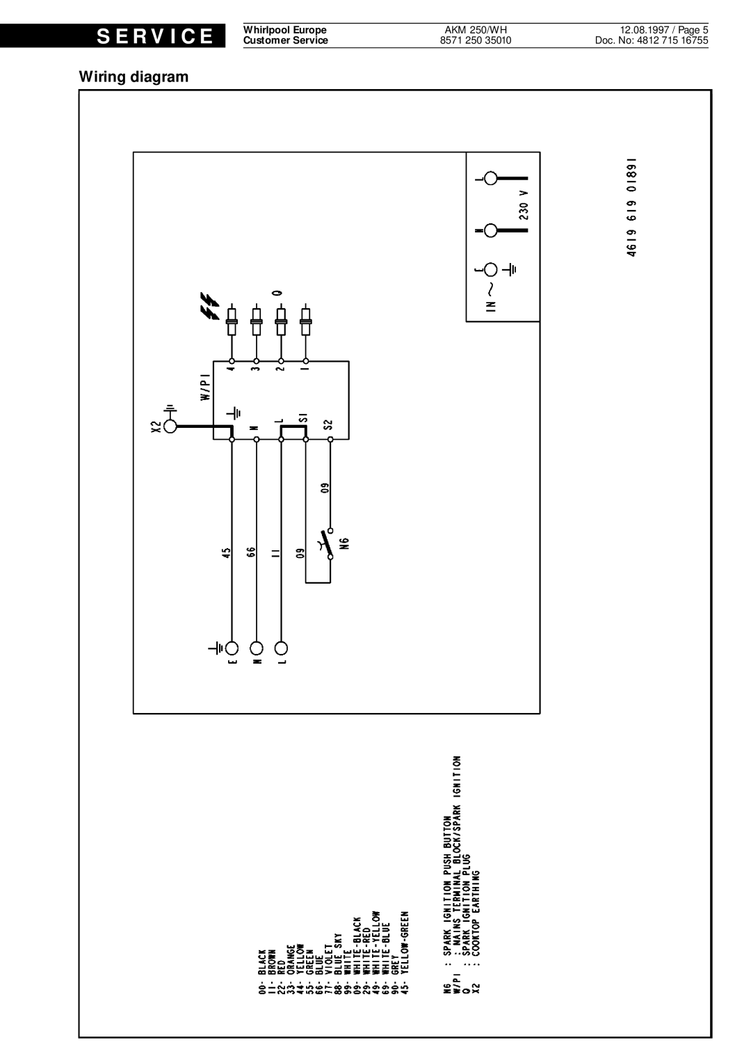 Whirlpool AKM 250 WH service manual Wiring diagram 