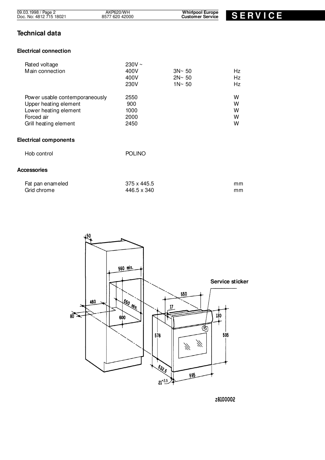 Whirlpool AKP620 service manual R V I C E, Technical data 