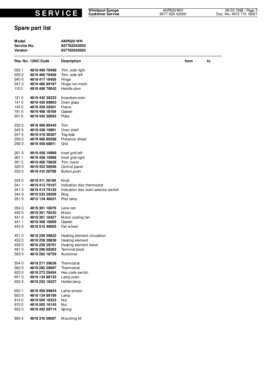 Whirlpool service manual Spare part list, AKP620/WH 