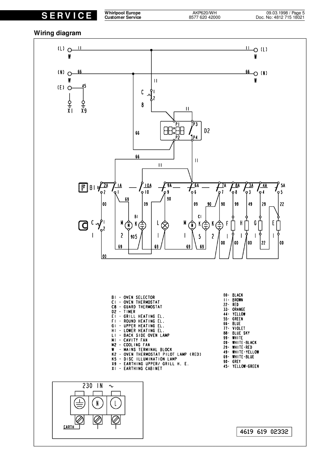 Whirlpool AKP620 service manual Wiring diagram 