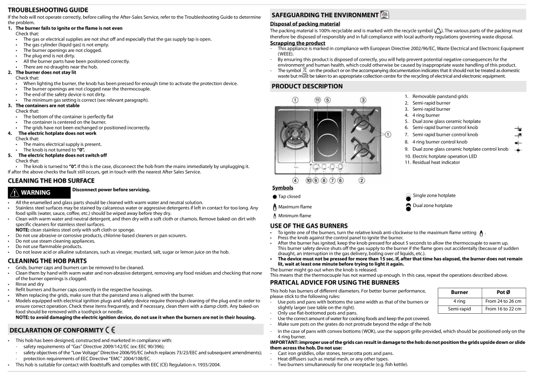 Whirlpool AKT 759 Troubleshooting Guide, Cleaning the HOB Surface, Cleaning the HOB Parts, Safeguarding the Environment 