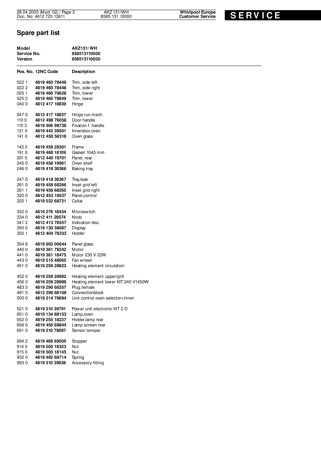 Whirlpool AKZ 131 WH service manual R V I C E, Spare part list 