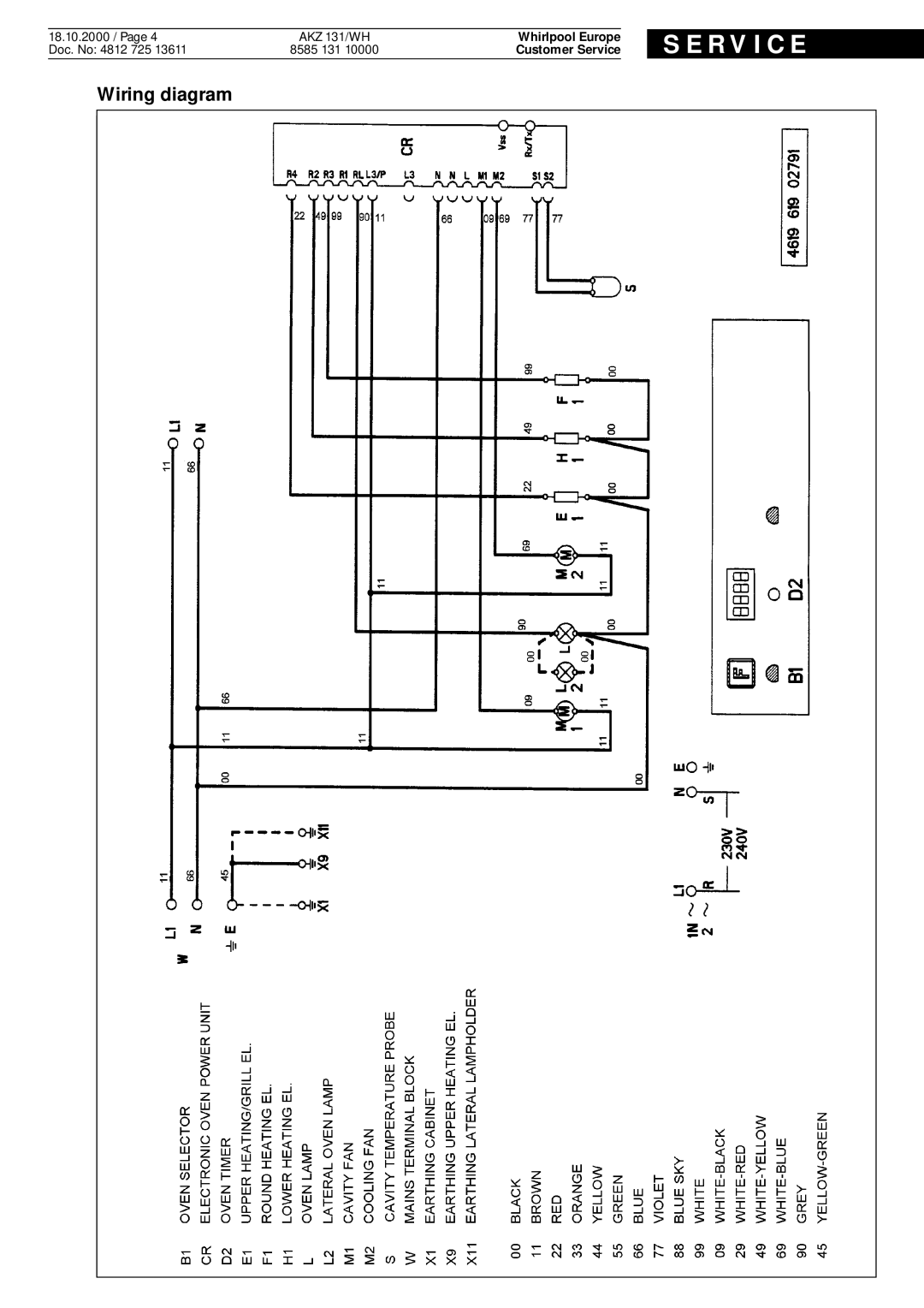 Whirlpool AKZ 131 WH Wiring diagram, S E R V I C E, 18.10.2000 / Page, AKZ 131/WH, Doc. No, 8585, Whirlpool Europe 