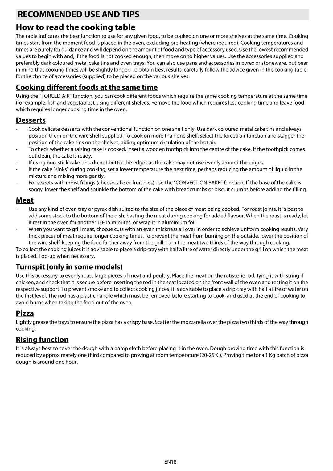 Whirlpool AKZ 562 manual Recommended USE and Tips 