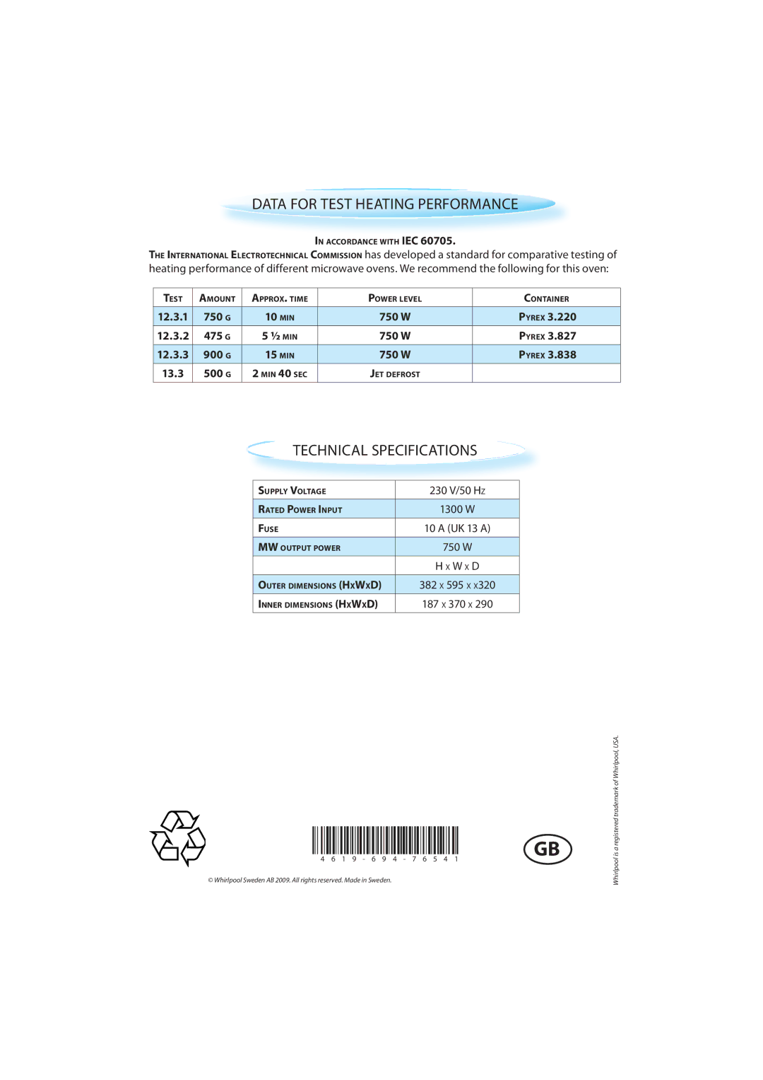 Whirlpool AMW 433, AVM 390, AMW 490, AVM 380 quick start Data for Test Heating Performance, Technical Specifications 